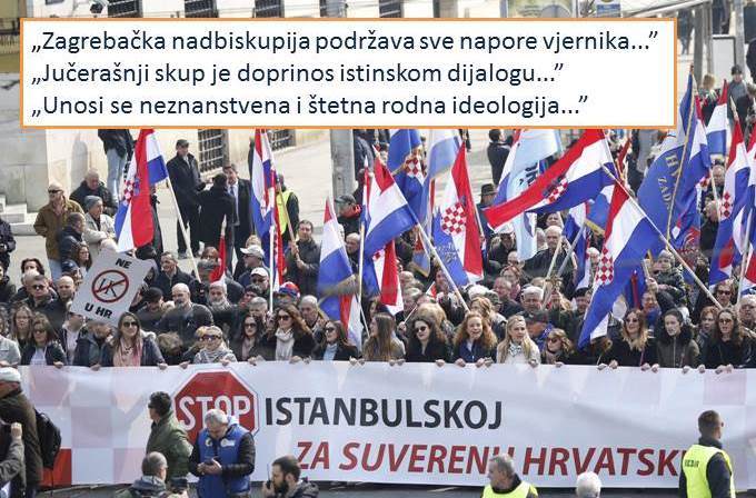 Izjava Tiskovnog ureda Zagrebačke nadbiskupije povodom prosvjeda